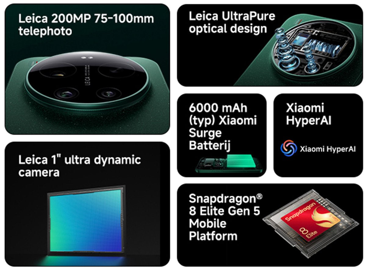 Xiaomi 17 Ultra – Wit