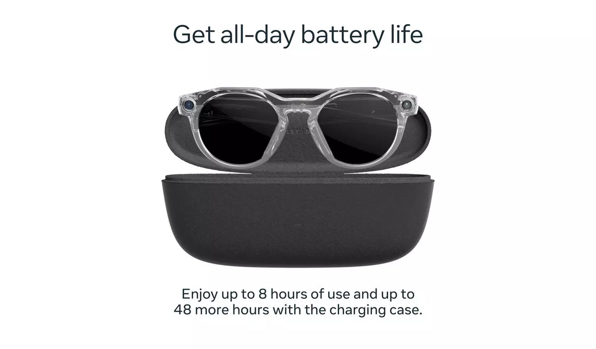Oakley Meta - HSTN - 0OW8002-05 - Transparant - Transitions Grijs lens - Smartglasses