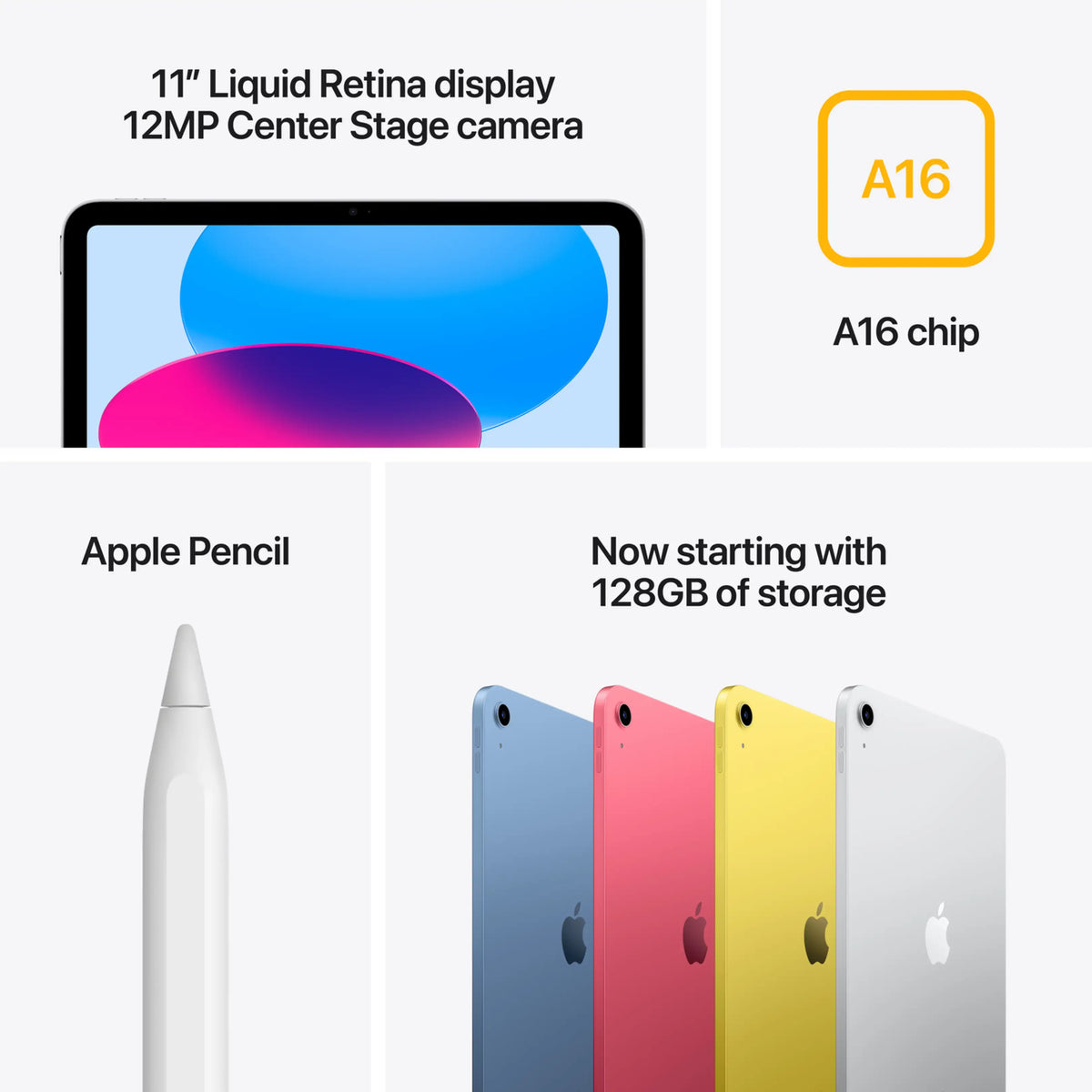 Apple iPad A16 (2025) - 11 inch - Wi-Fi + Cellular - Blauw - 11e generatie